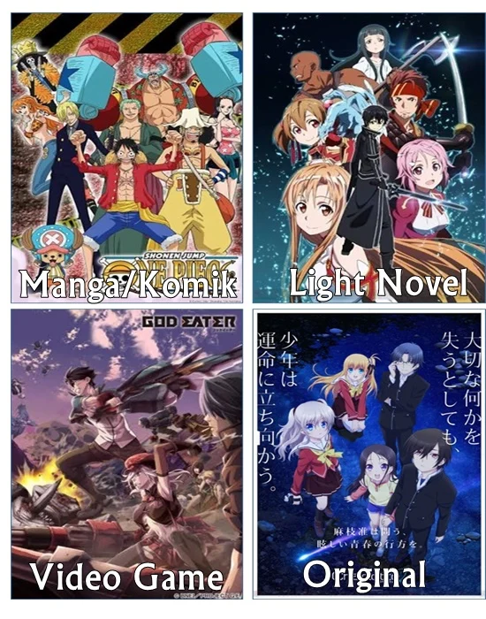 Adaptasi ke Media Lain: Dari Manga ke Anime & Film