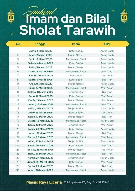 Cara Menyusun Jadwal Bacaan Tarawih Keluarga