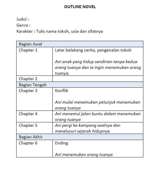 Contoh Kerangka Novel - 55+ Koleksi Gambar