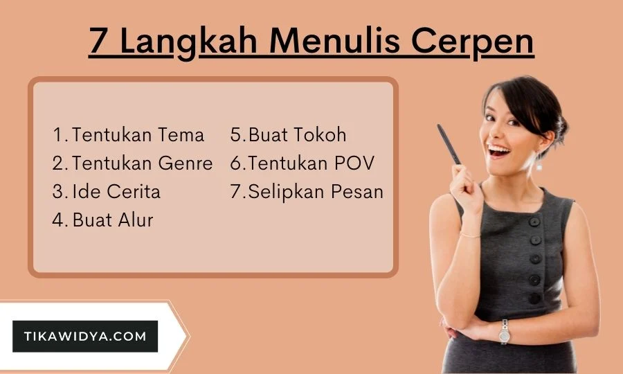 Elemen Kunci yang Membuat Cerpen Zikir Subuh Berkesan