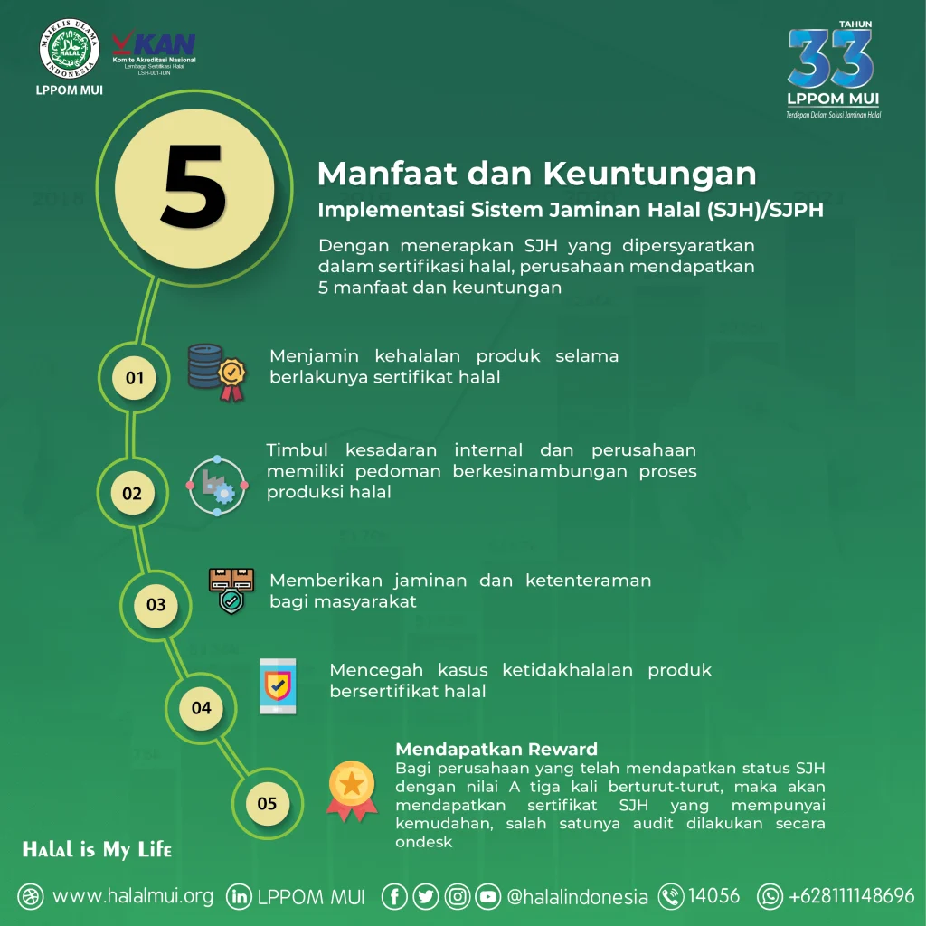 Keuntungan dan Manfaat Bergabung dalam Platform Komunitas Online