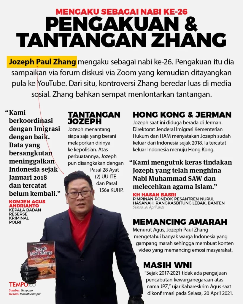 Kontroversi dan Tantangan Jozeph Paul Zhang, Pria yang Mengaku Nabi Ke