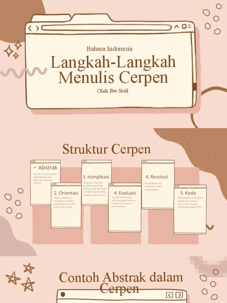 Langkah-Langkah Membuat Cerpen Zikir Subuh yang Memukau