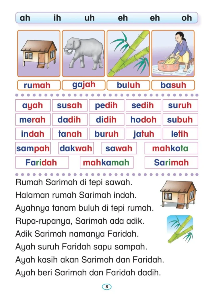 Membaca ah ih uh eh oh | Belajar ejaan, Ide membaca, Pemahaman membaca