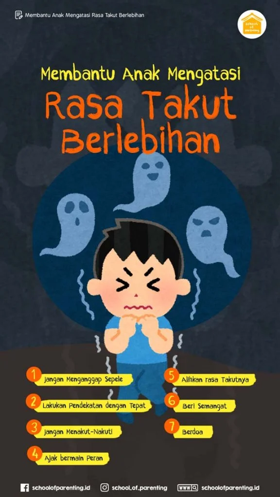 Membantu Anak Mengatasi Rasa Takut Berlebihan | School of Parenting