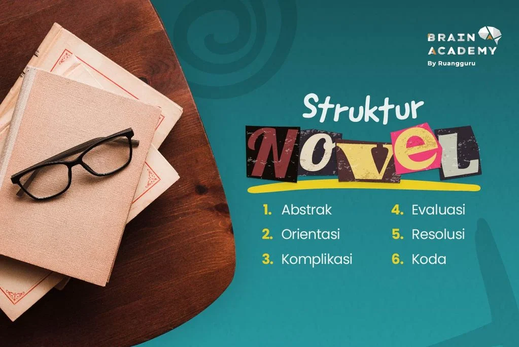 Novel: Ciri, Struktur, Unsur, Jenis, Contoh & Kebahasaannya