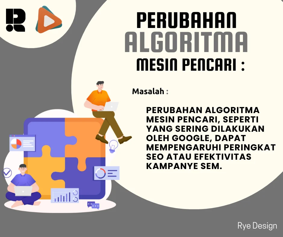 Perubahan Algoritma Mesin Pencari