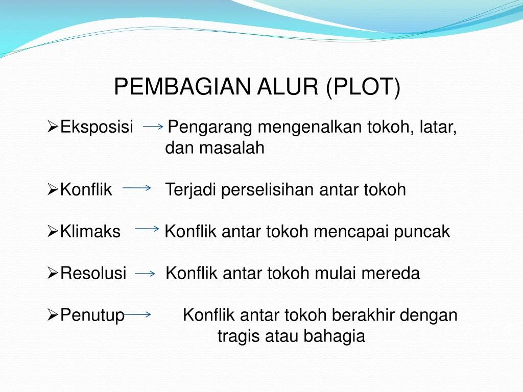 PPT - UNSUR PEMBANGUN CERITA (NOVEL) PowerPoint Presentation, free
