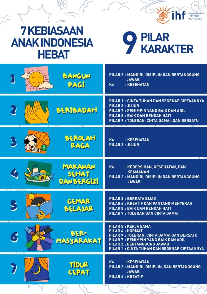Strategi menulis karakter yang hidup