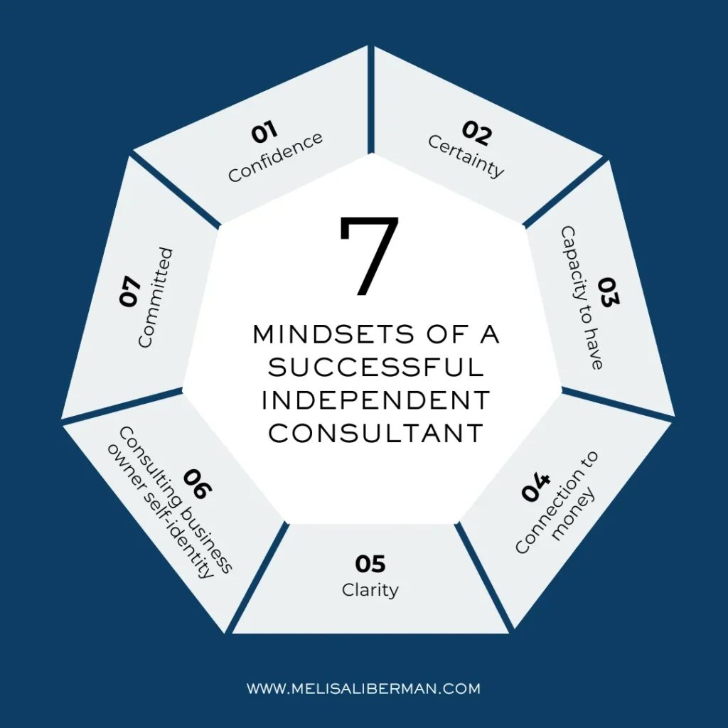The 7 Mindsets of Successful Consultants & How to Cultivate Them
